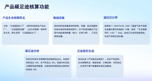 河南园区能碳管理系统口碑之选 集能科技以数字化赋能绿色转型